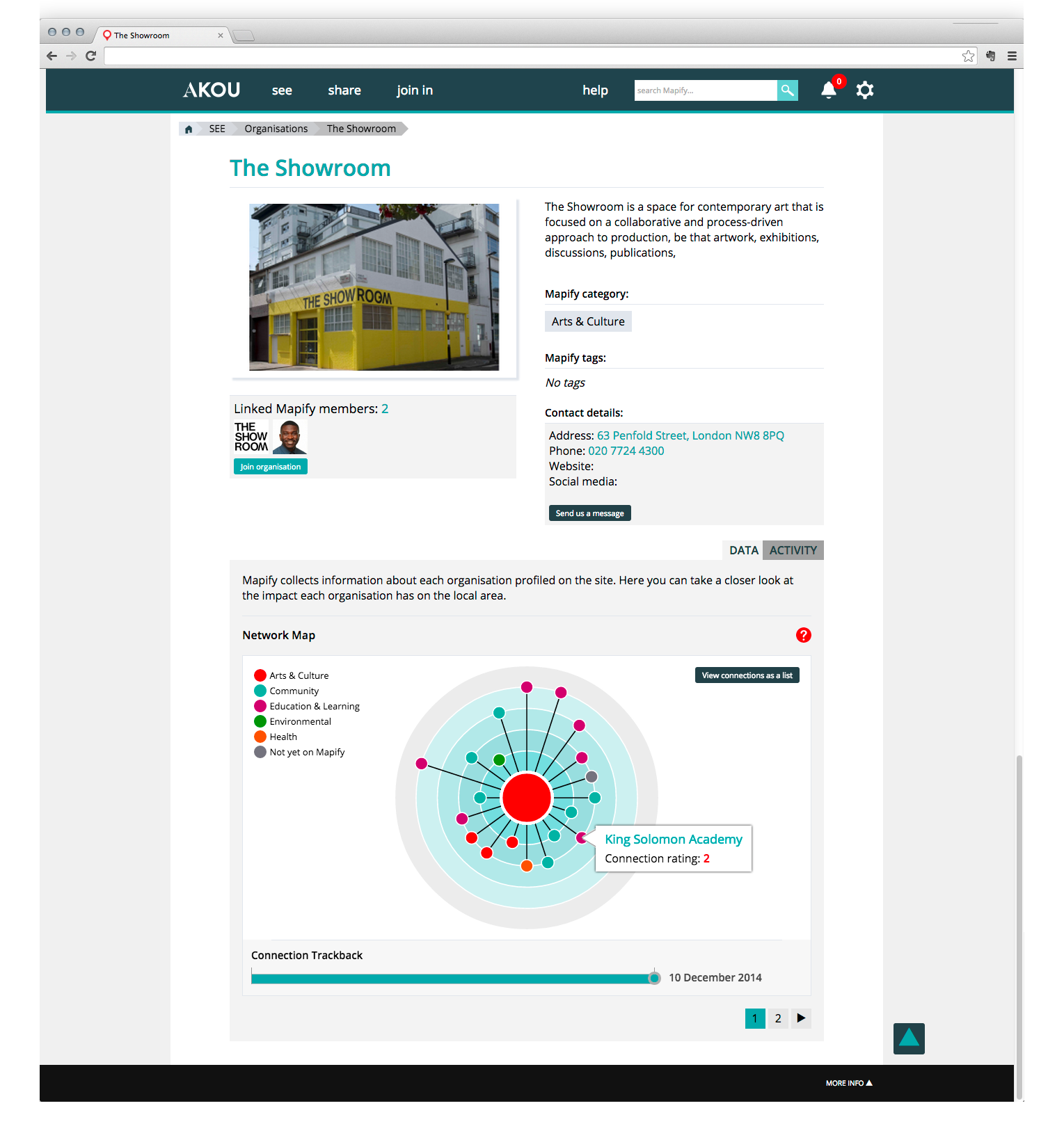 ShowroomProfile