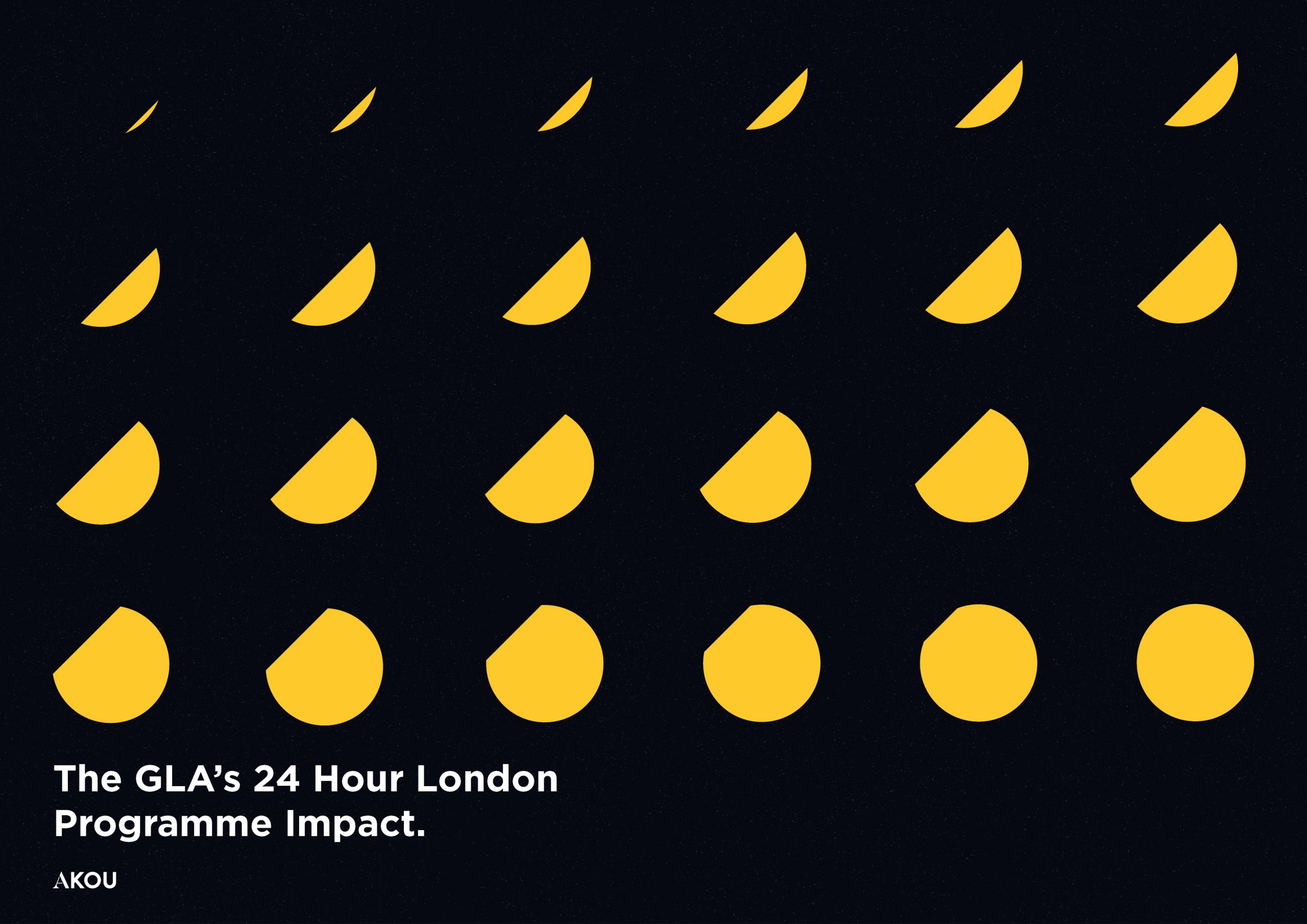 AKOU-GLA24HourLondonImpactReport